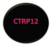 CTRP12