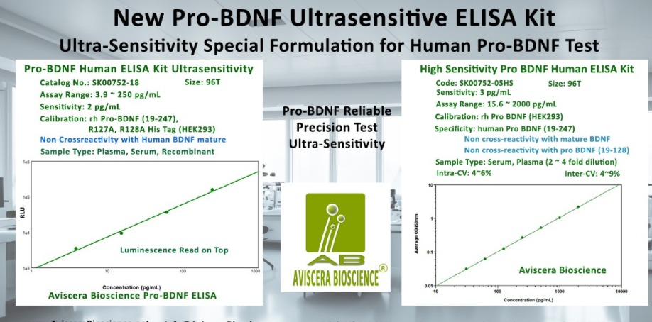 ProBDNF ELISA Kits Manufacturer