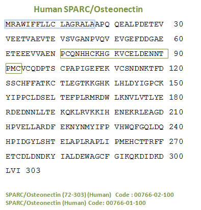 SPARC/OSTEONECTIN